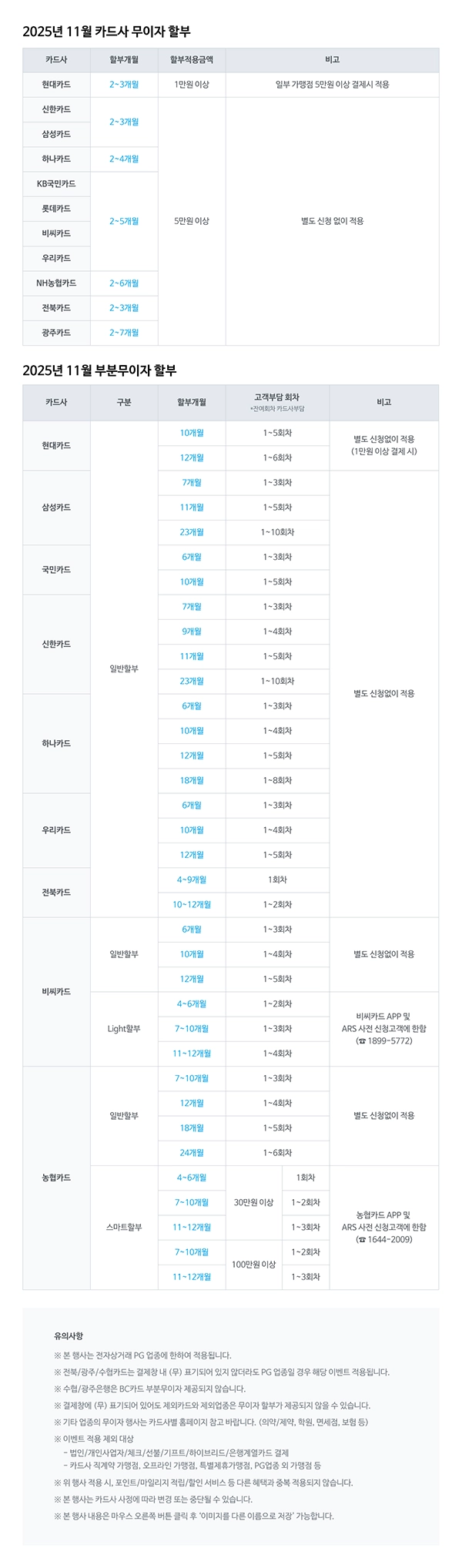 2025 11 ſī Һ ȳ_Ǿ